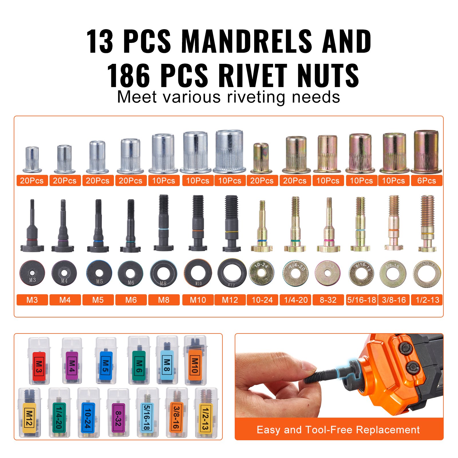 Rivet Nut Tool, 40.6cm Rivnut Tool Kit With 13PCS Metric