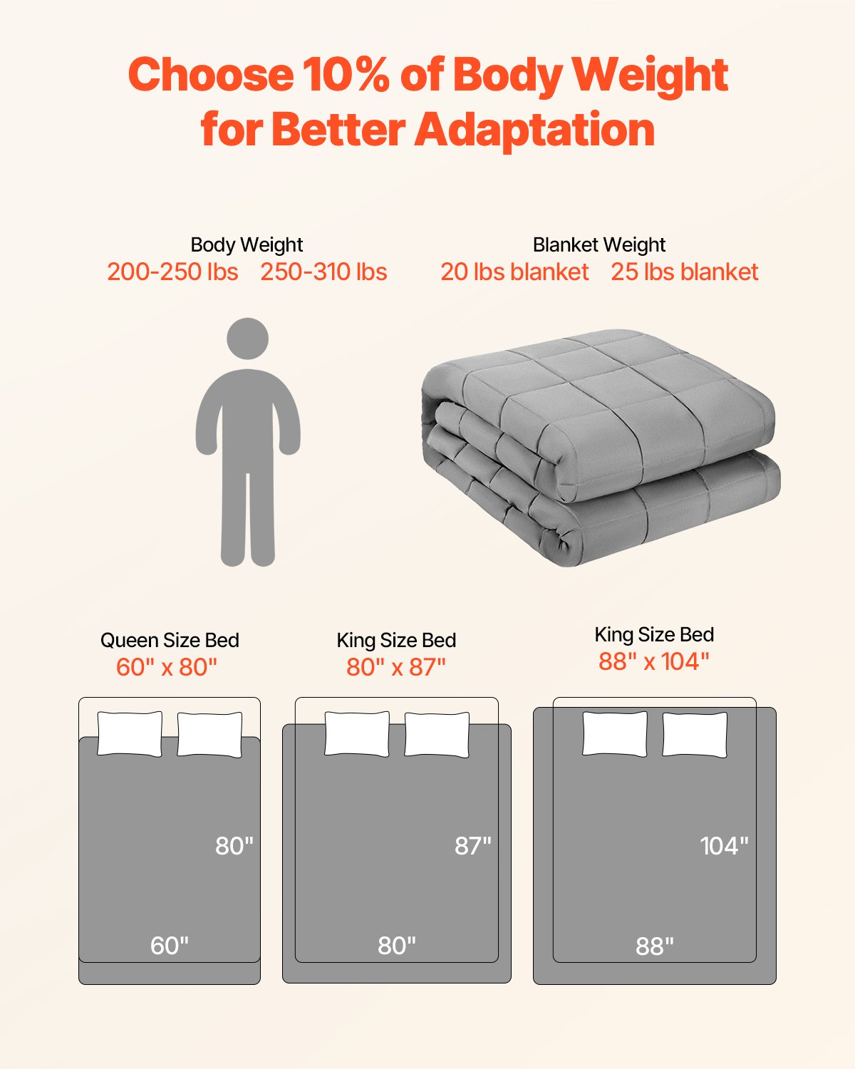 Weighted Blanket, 20 Lbs, 88 X 104 In King Size, Cooling Breathable Heavy Blanket With Glass Beads, All-Season Use, Suitable For 200-250 Lbs Adults, Anxiety Stress Relief, Improve Sleep, Grey