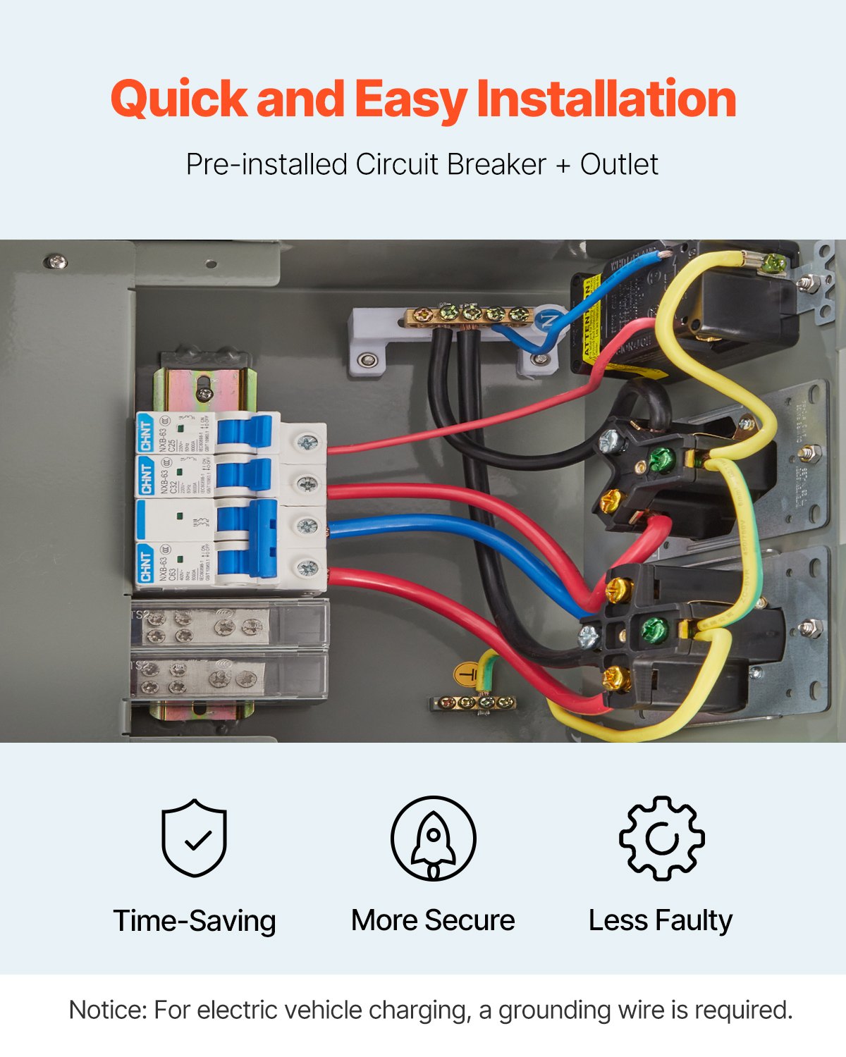Temporary Power Outlet Panel RV Electrical Panel 20 30 50 Amp Outlet Box