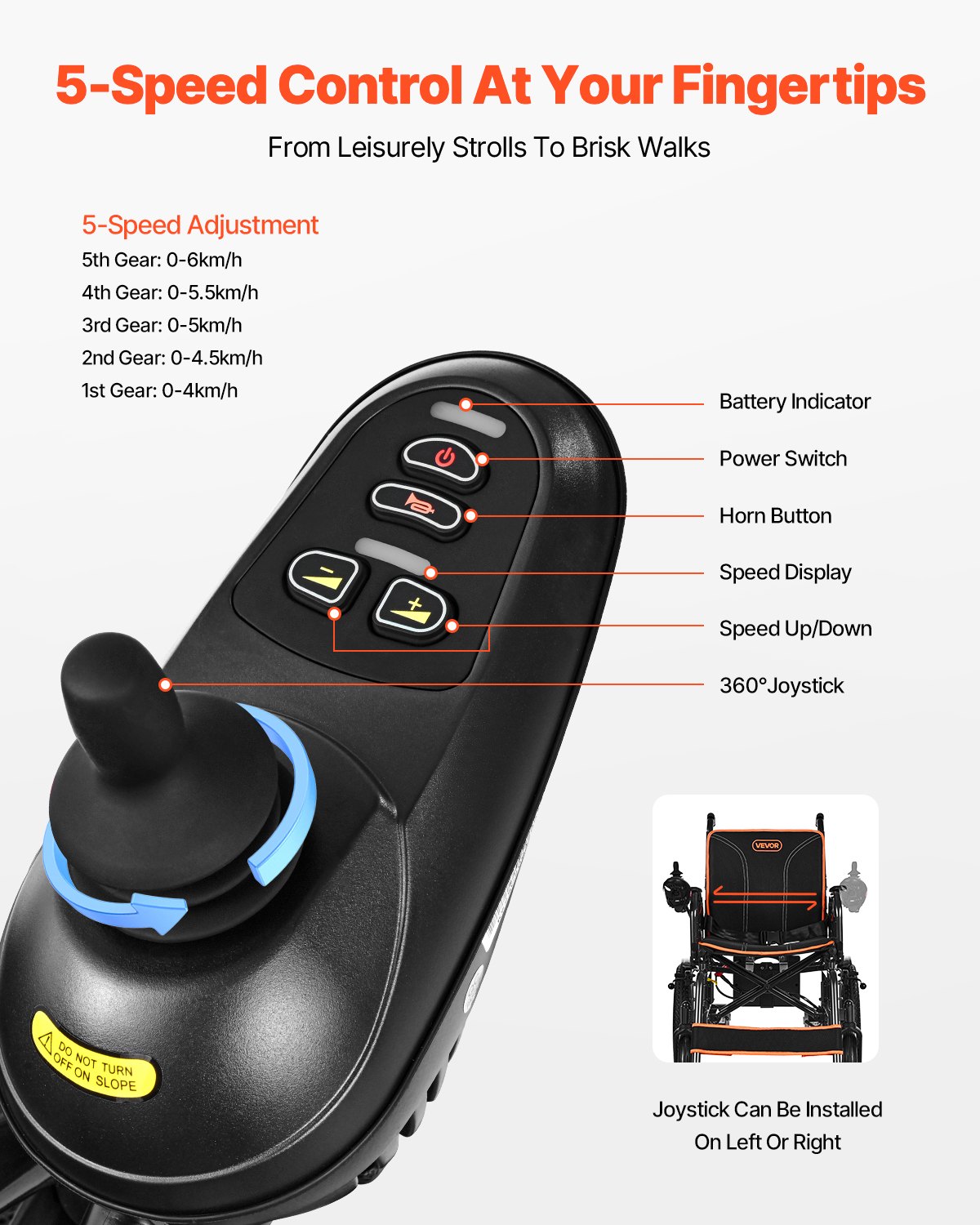 Electric Wheelchair 265lbs Capacity Foldable Lightweight 13 Mile