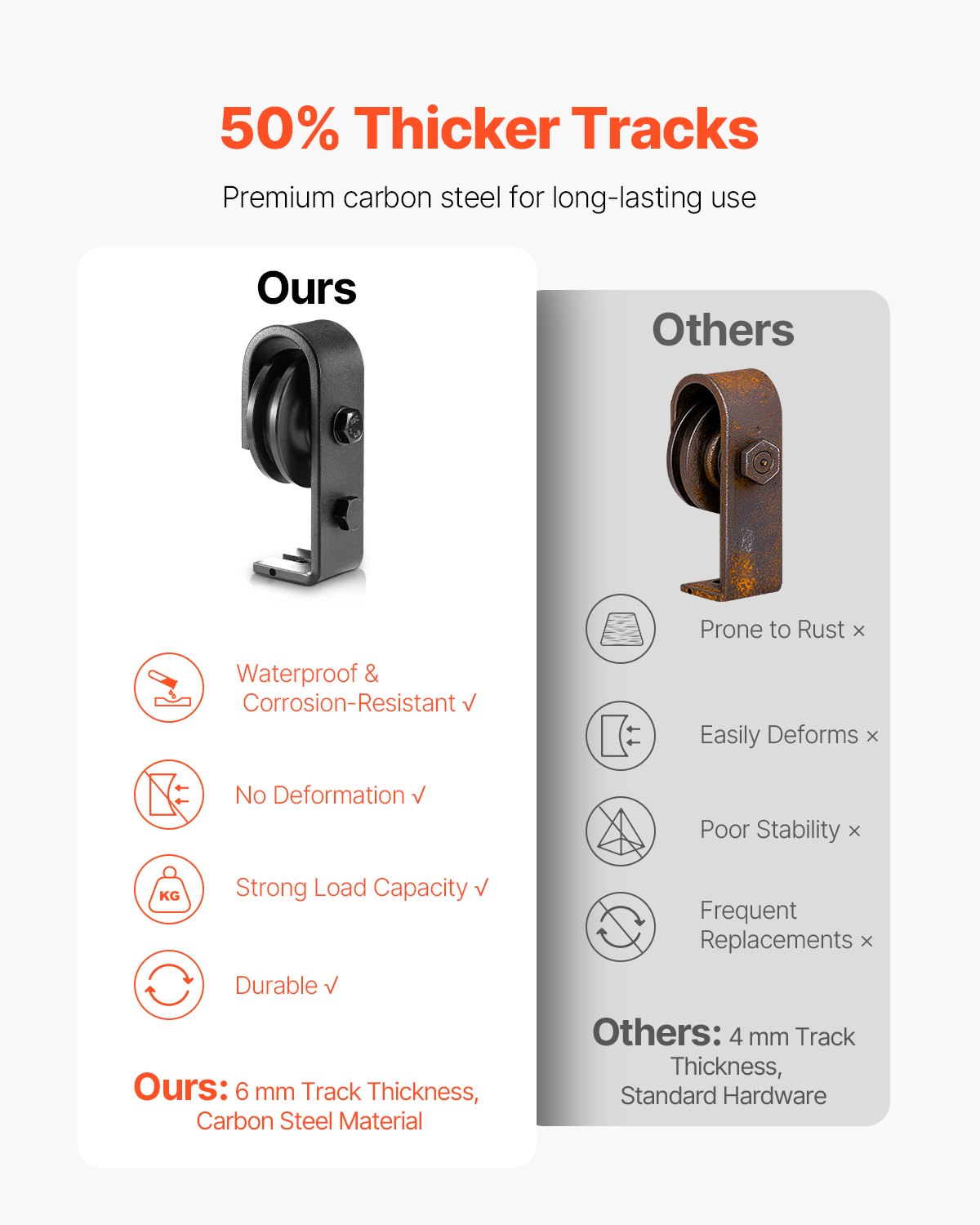 Bi-Folding Sliding Barn Door Hardware Track Kit 52" For Four 12" Doors - Image 4