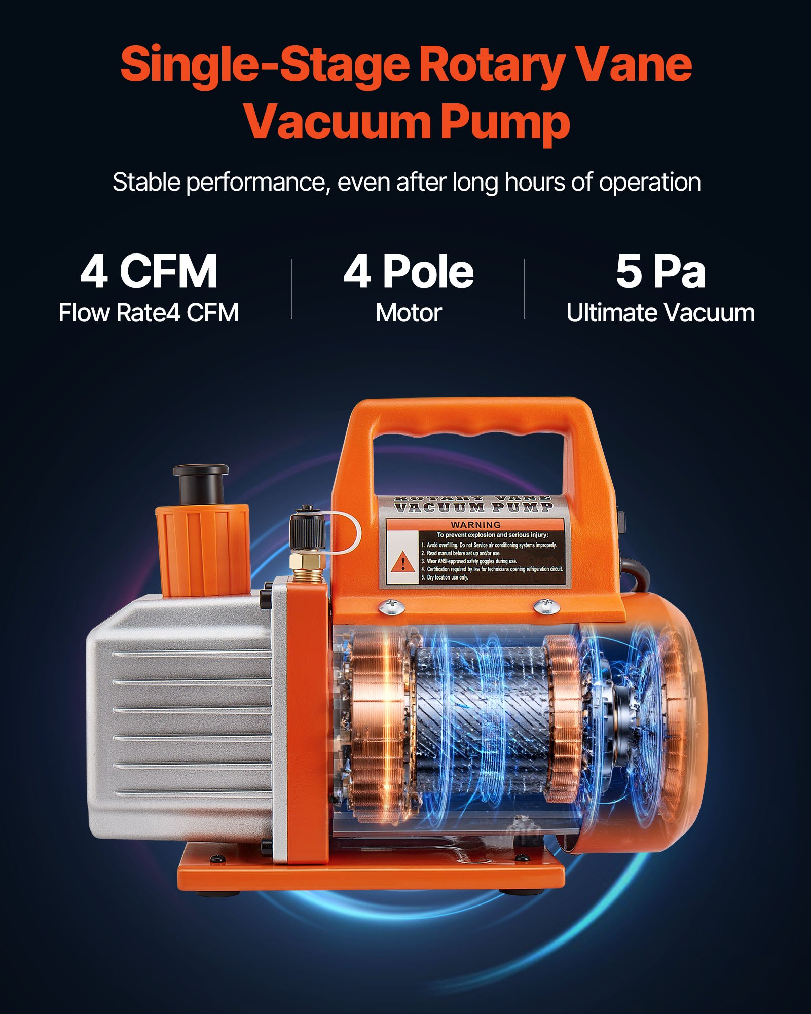 4 CFM 1/3 HP HVAC Single Stage Rotary Vane Vacuum Pump — photo 4
