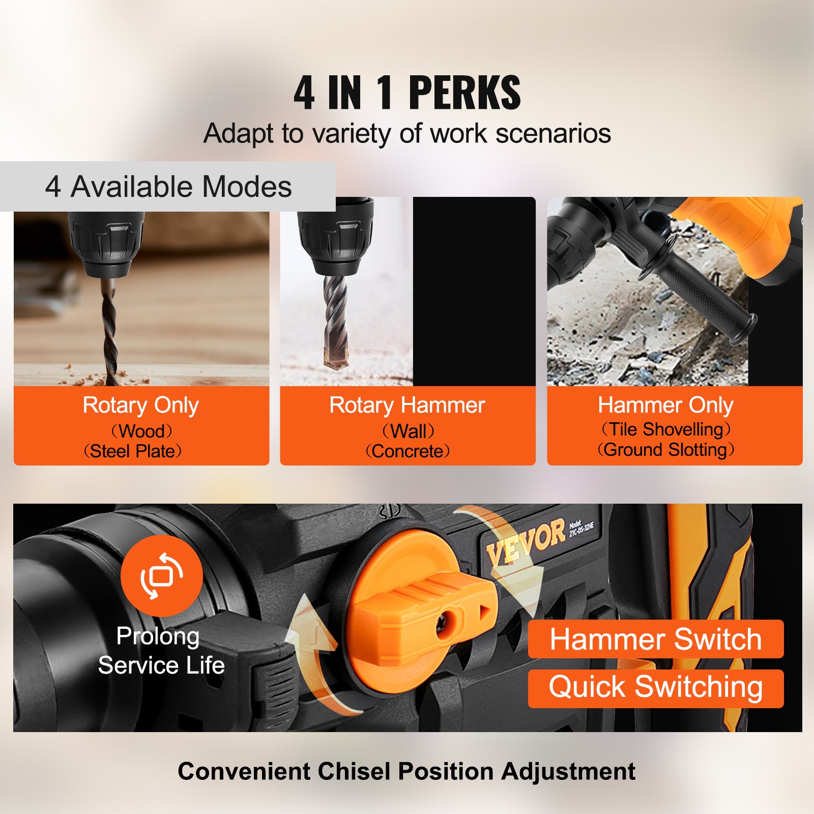 Rotary Hammer Drill Corded Drills 1-1'4' 4 Modes SDS-Plus Chipping Hammers - 4