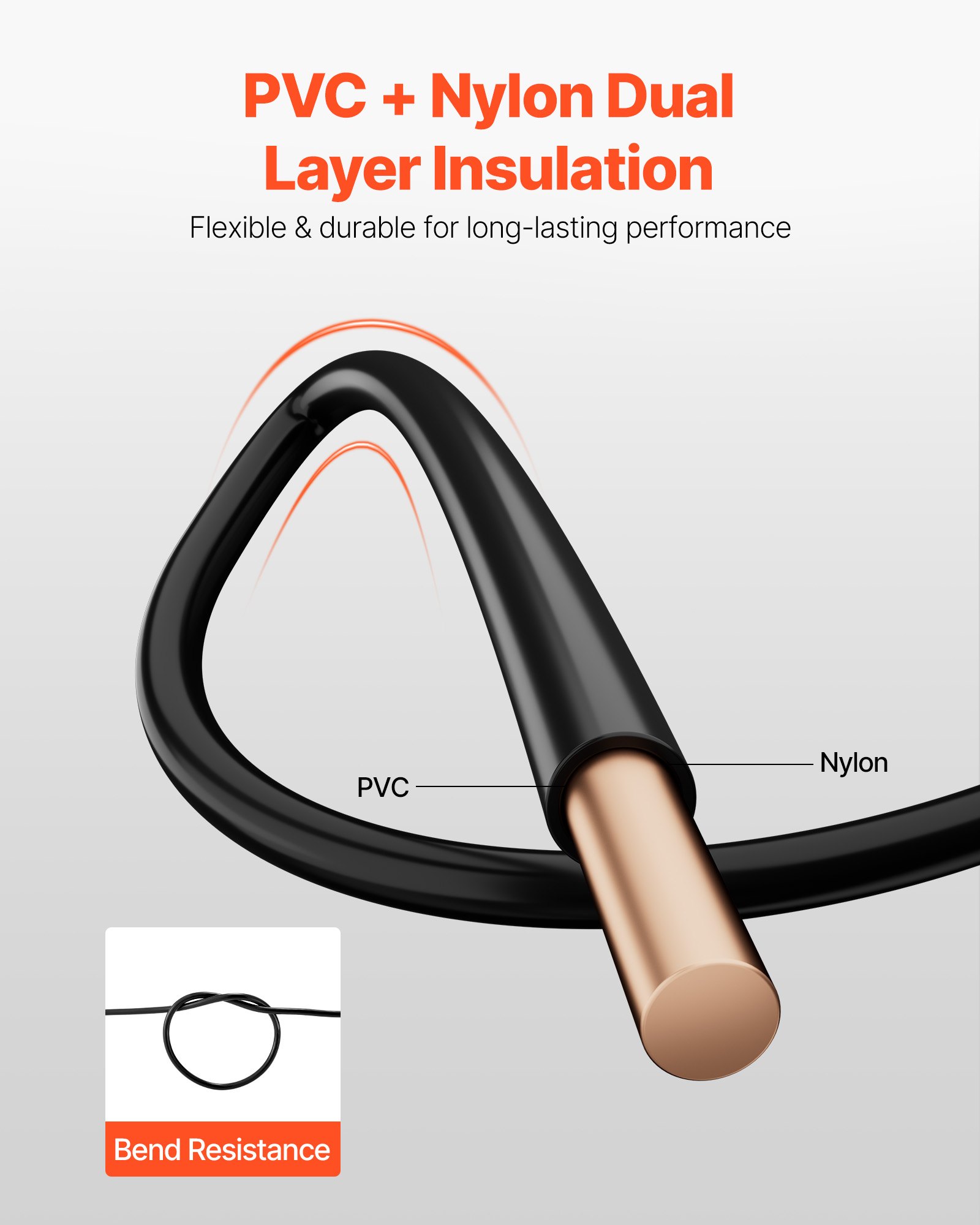 12 Gauge Solid THHN Wire Black Copper Electrical Building Wire PVC Nylon 100 Ft