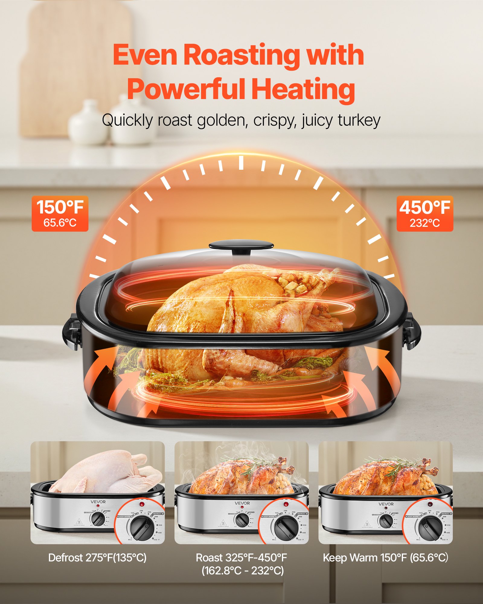 Electric Roaster Oven 14QT Electric Roasting Pan With Self-Basting Lid — foto 3