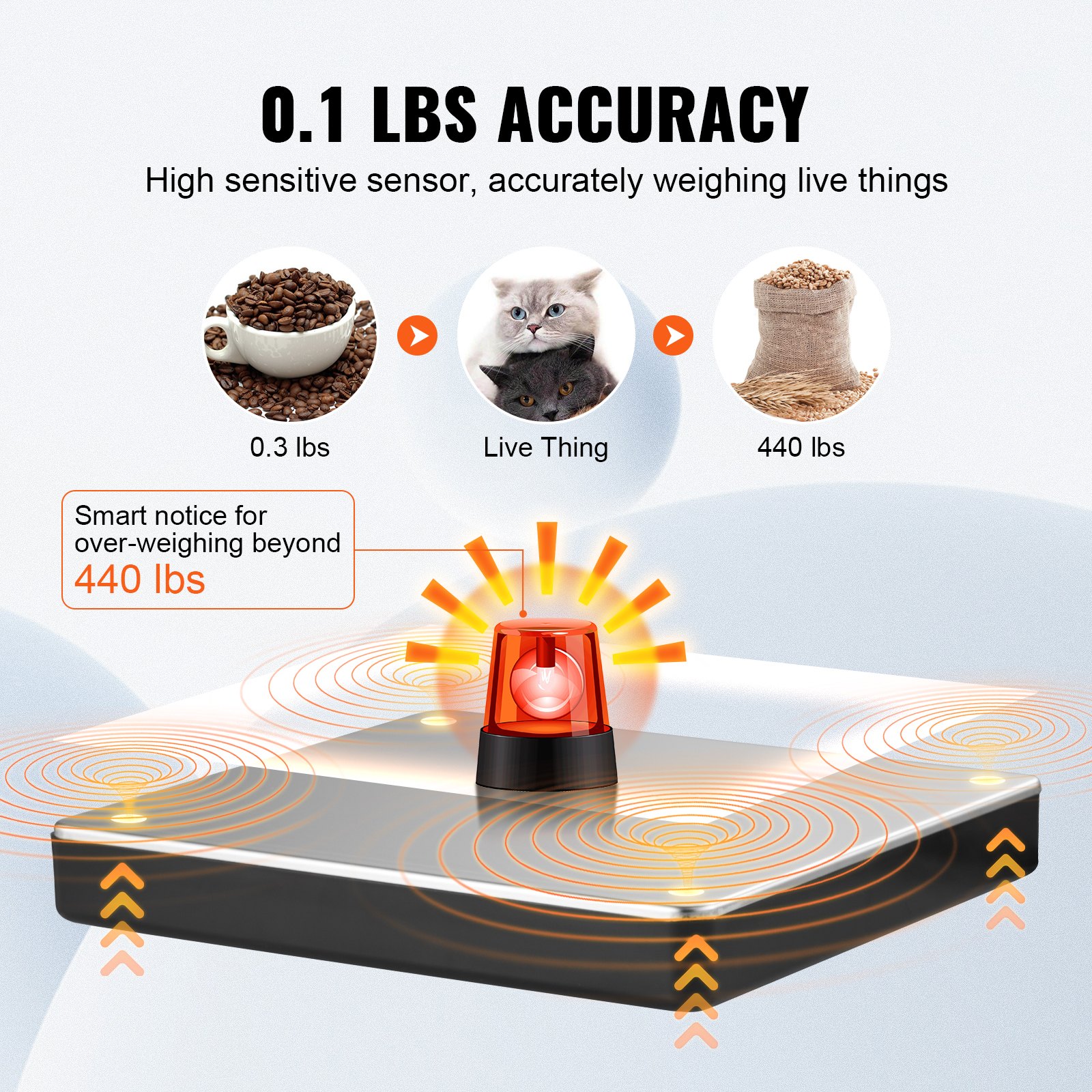 Digital Shipping Scale, 440 Lbs X 1.7 Oz. Heavy Duty Postal Scale With Timer, Tare Function, HD LCD… image 3