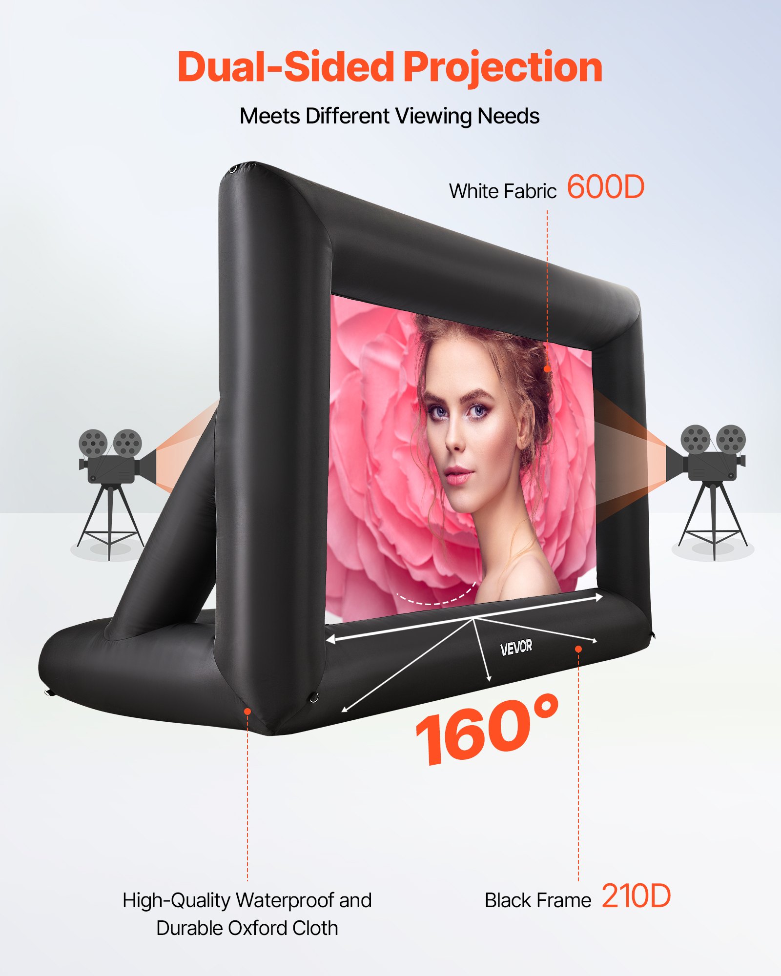 14FT Inflatable Projector Screen, Inflatable Movie Screen Outdoor With 120W Air Blower Projector Screen Oxford Fabric Material Blow Up Screen For Outdoor Backyard, Home Theater, Theme Party