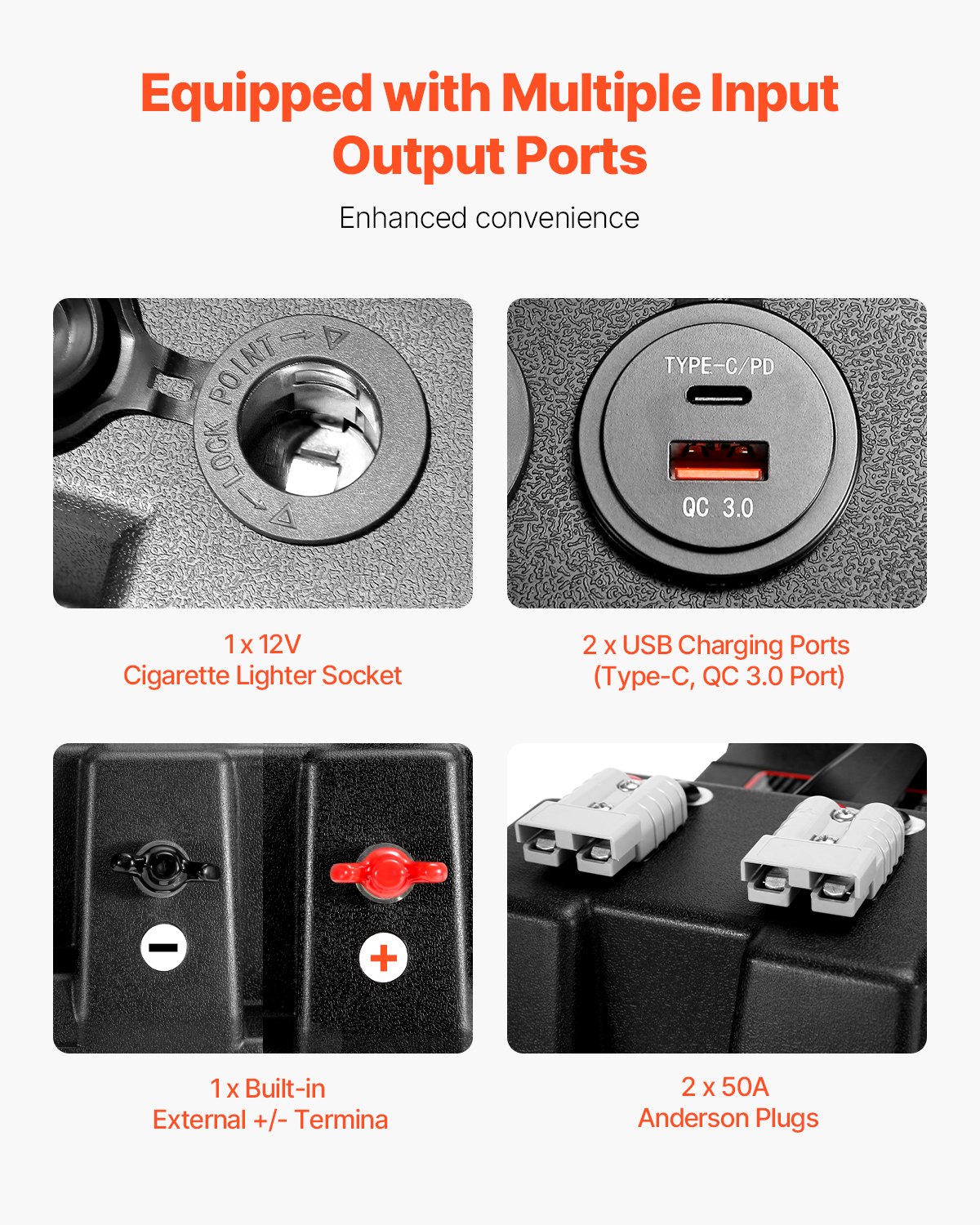 Battery Box Group 24/31 Smart Battery Box 12V/24V/36V For Trolling Motor - 4