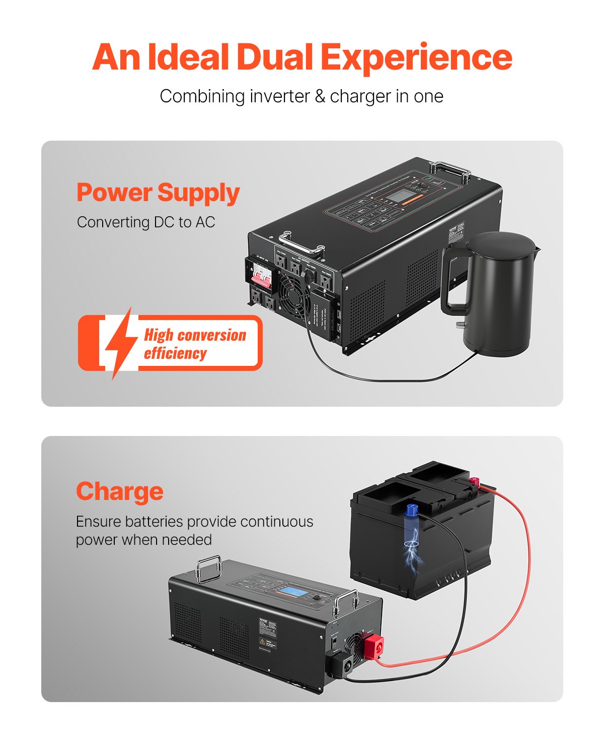 5000W Pure Sine Wave Inverter Charger DC 24V To AC 120V Power Inverter