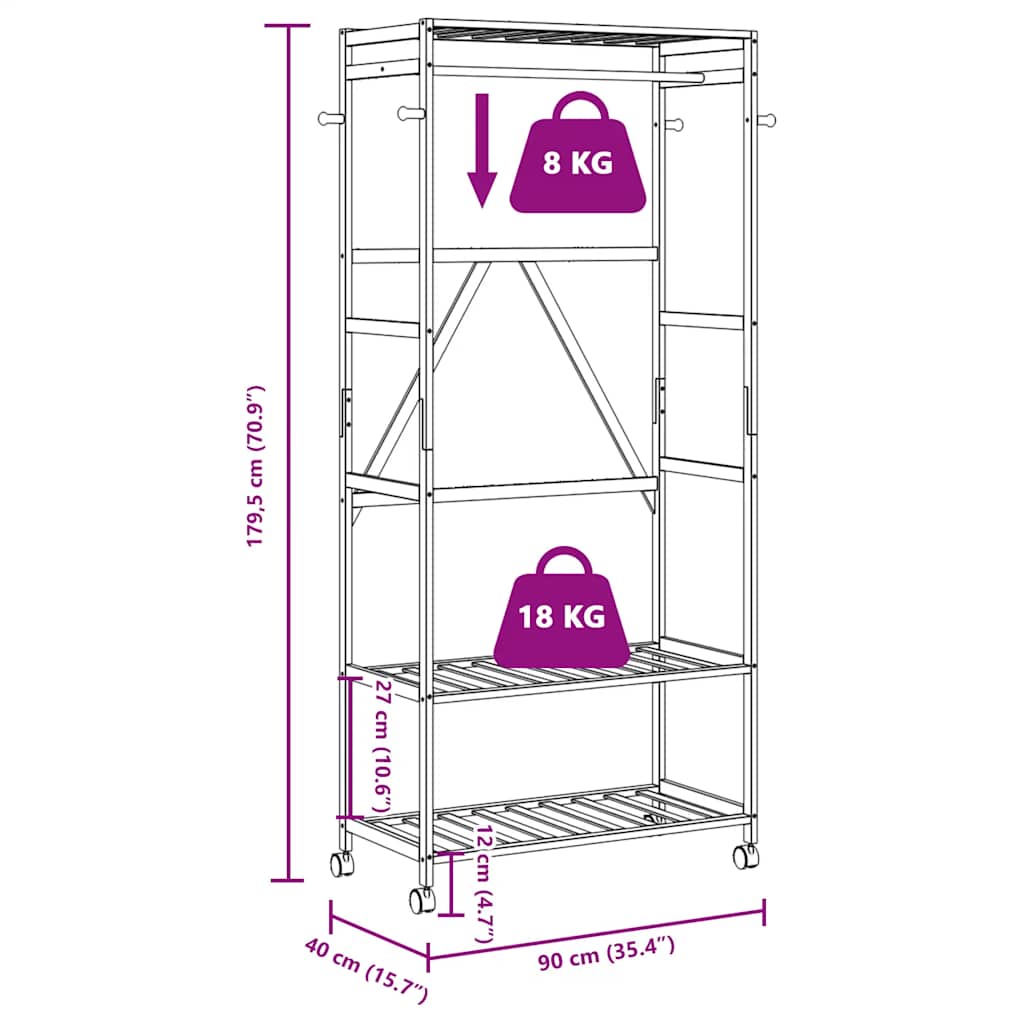   Clothes Rack with Shelves and Wheels 90x40x179.5 cm
