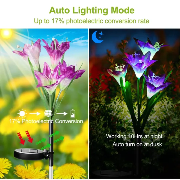 2Pcs Solar Garden Lights Outdoor Lily Flower LED Light 7-Color Changing IP65 Waterproof For Festival Decorations