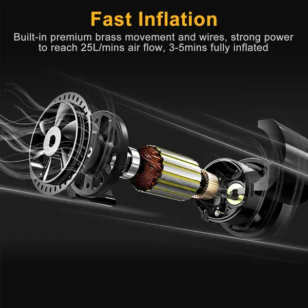 Tire Inflator 12V DC 120W 150PSI Tire Pump W/LCD Electric Air Compressor Pump 25L/Min Large Air Flow