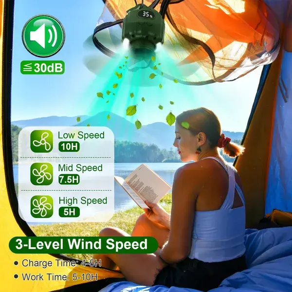 Portable Camping Ceiling LED Fan 10400mAh USB