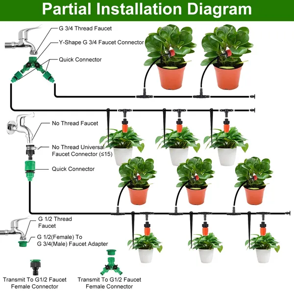 164FT Drip Irrigation Kit Automatic Garden Irrigation System Misting Plant Watering Drip Kit For Garden Greenhouse Flower Bed Patio Lawn - Image 2