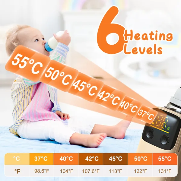 Portable Bottle Warmer With Night Light Baby Milk Warmer Milk Formula Warmer For Home Travel With 6 Heating Levels - Image 2