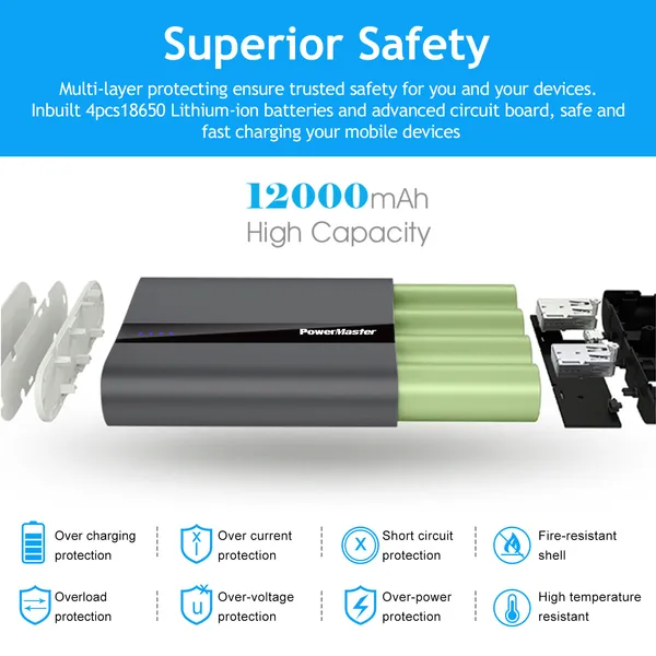 12000mAh Portable Charger With Dual USB Ports 3.1A Output Power Bank Ultra-Compact External Battery Pack - Image 3