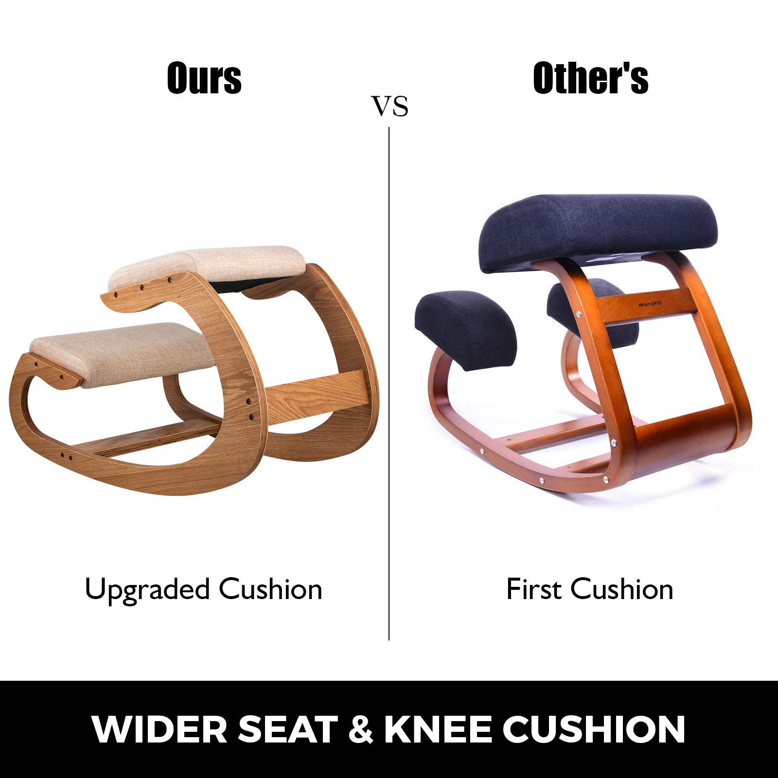 Ergonomic Kneeling Chair 99.8 Kg Load Capacity Kneeling