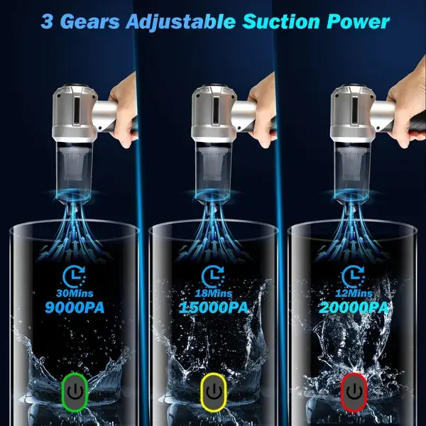 Cordless Car Vacuum Cleaner Portable Handheld Vacuum With 20000PA Suction Brushless Motor 3 Suction Levels Type-C Rechargeable Compressed Air Duster Blower For