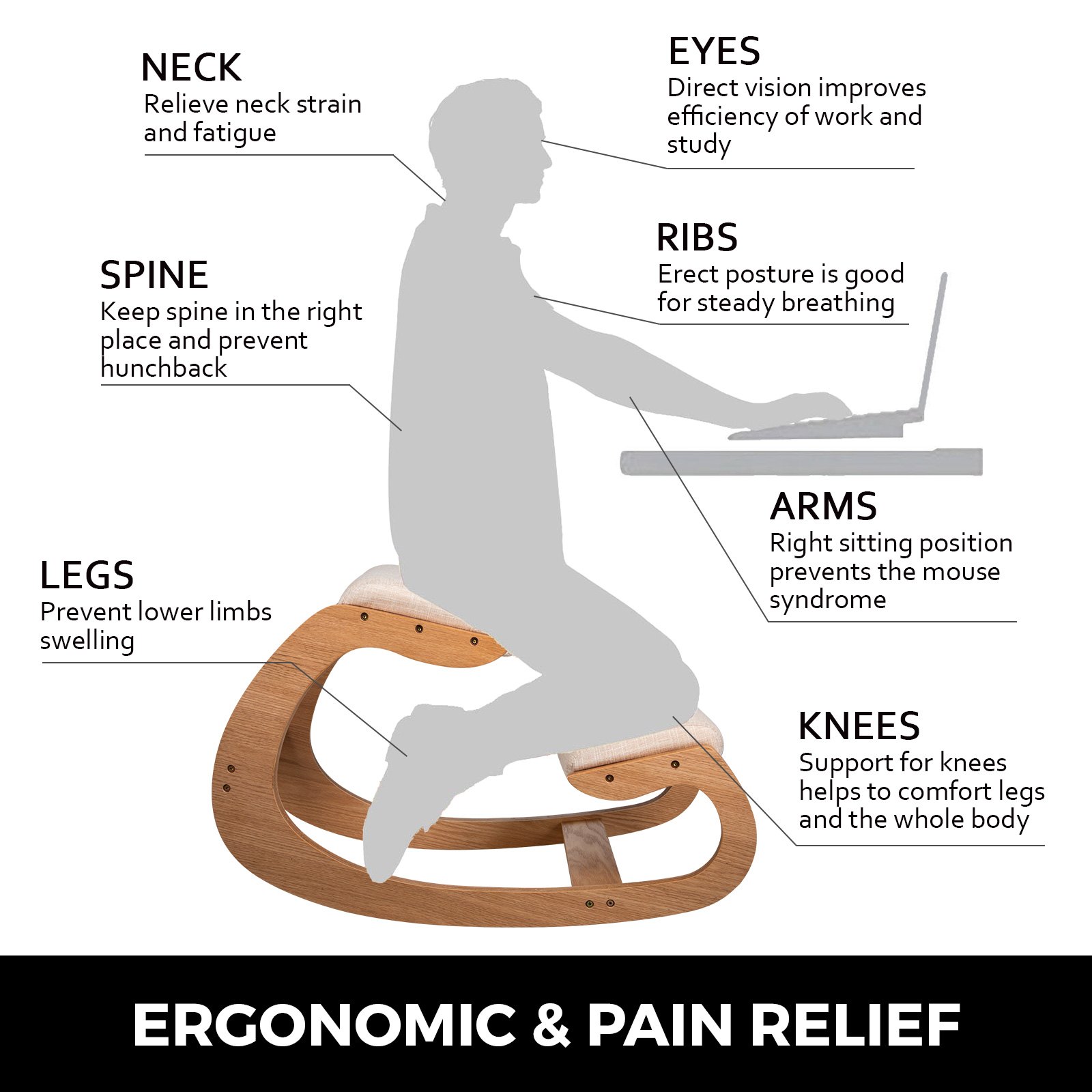 Ergonomic Kneeling Chair 99.8 Kg Load Capacity Kneeling