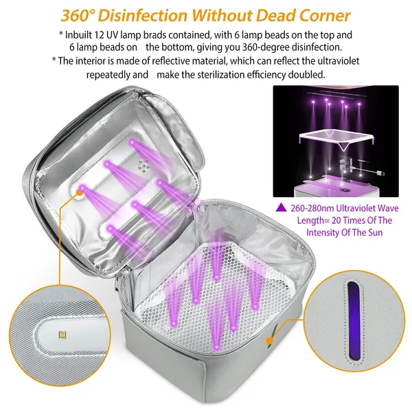 UV Disinfection Bag, Portable LED UV Sanitizer Box USB-Powered Travel UV Cleaner Bag