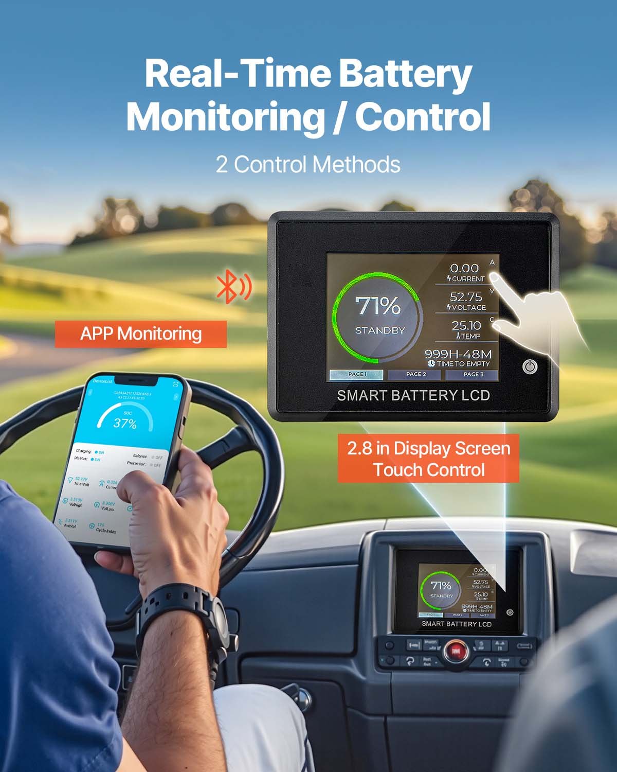 48V 105Ah Golf Cart Lithium Battery With 20A Charger And Touch Monitor