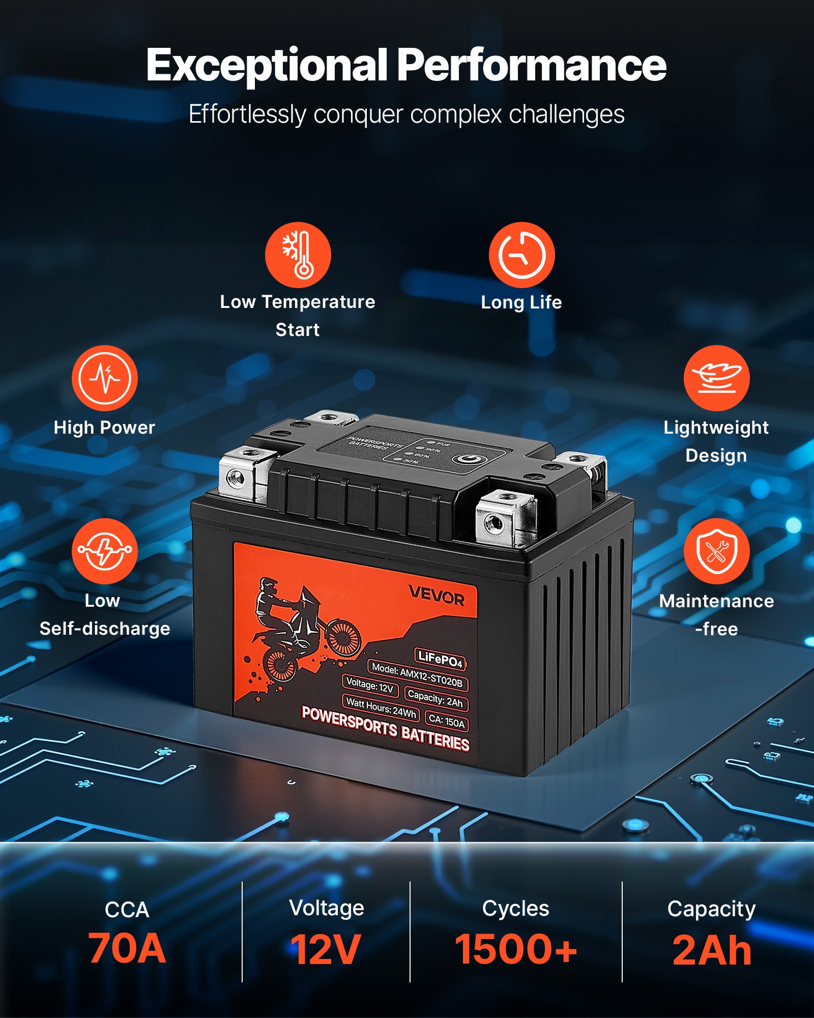 Motorcycle Battery 12V 2Ah YTX5L-BS High Performance Powersports Battery