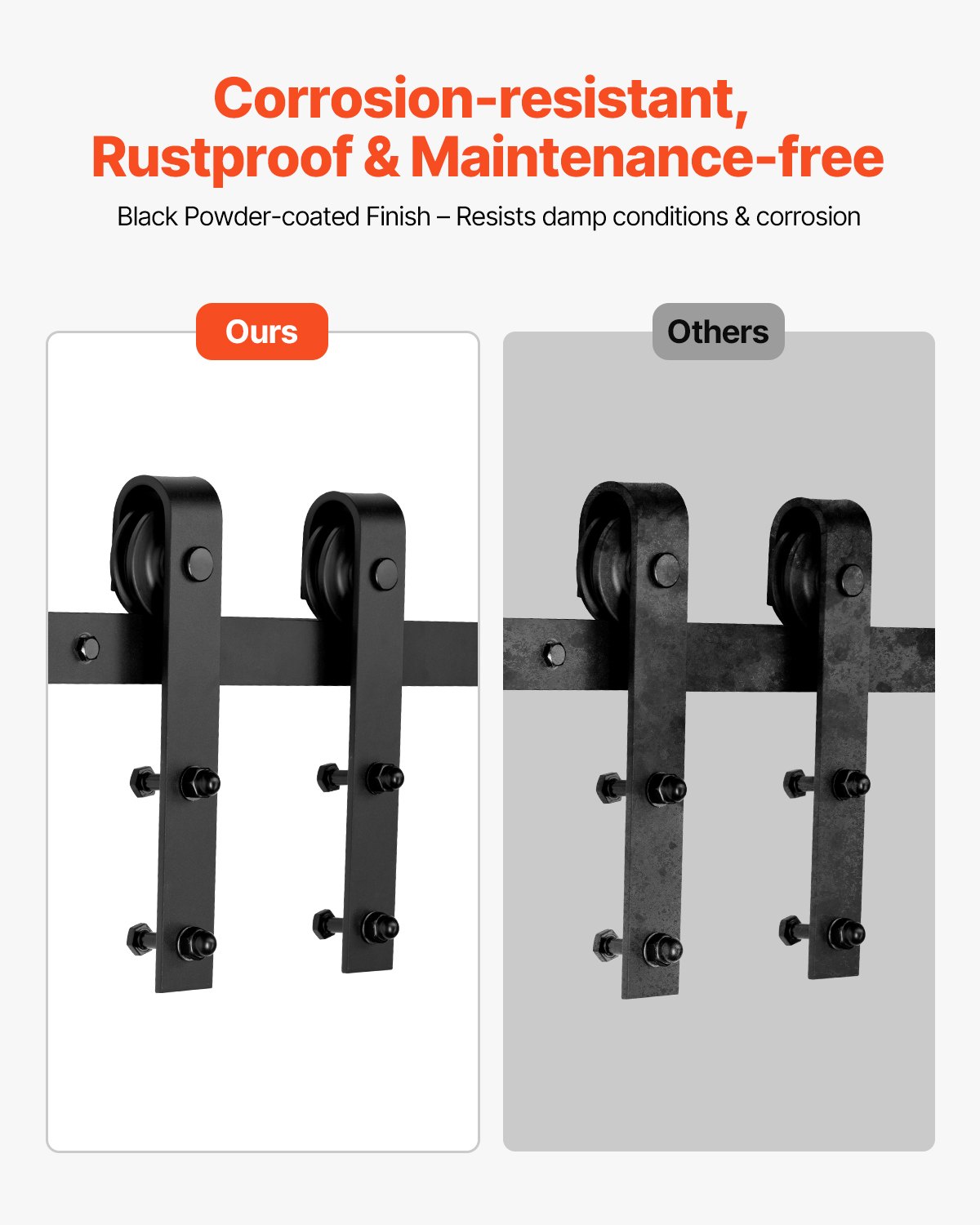 5FT Sliding Barn Door Hardware Kit For Single Sliding Barn Door Black