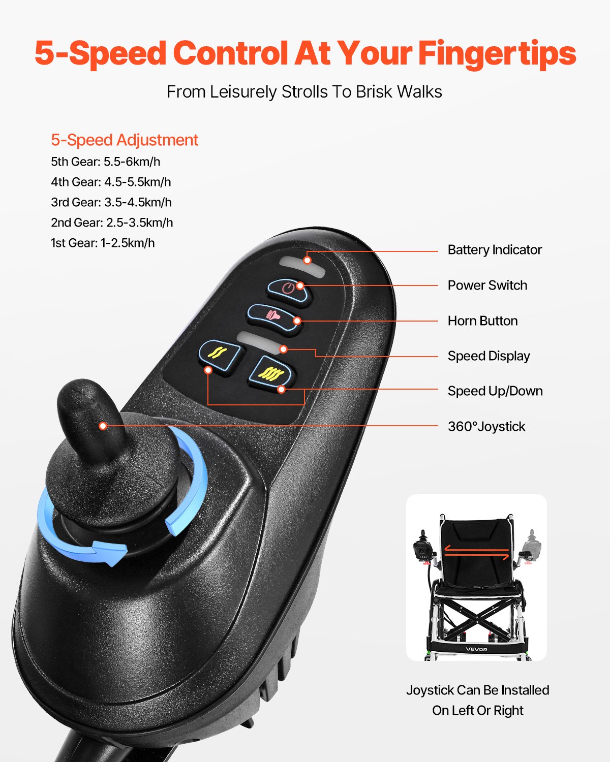 Electric Wheelchair 220lbs Capacity Foldable Lightweight 12 Mile