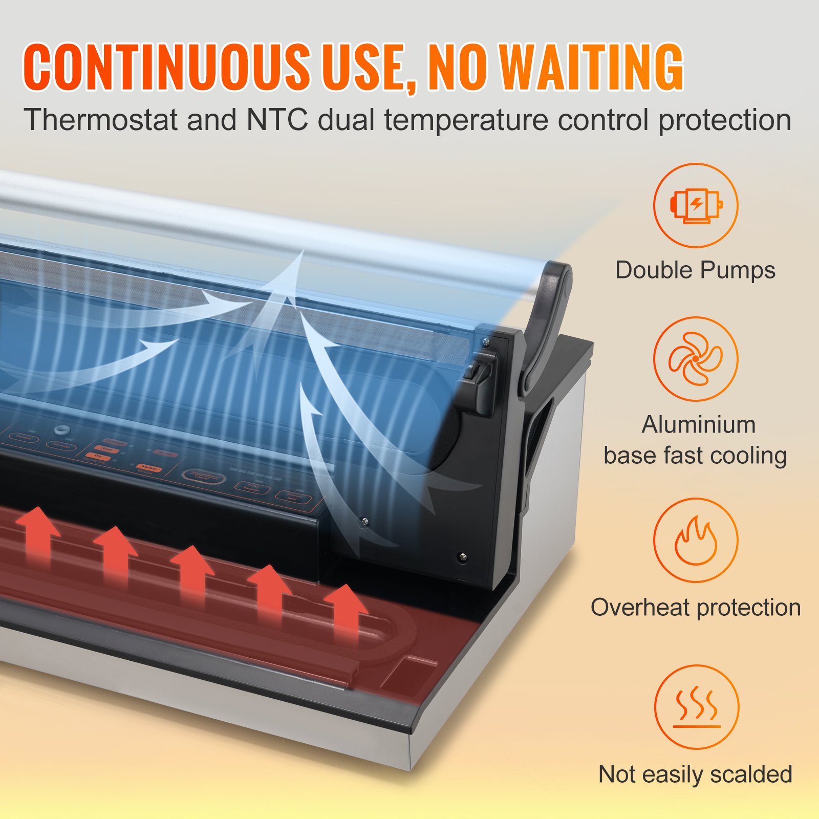Vacuum Sealer Machine — 95Kpa 350W Powerful Dual Pump and Dual — photo 3