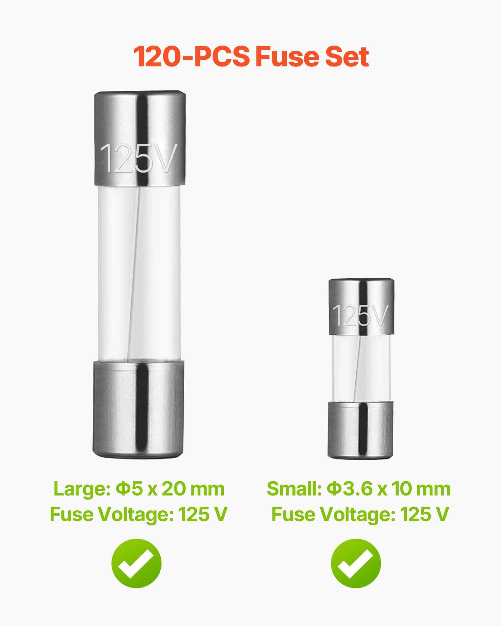 120 Pcs Fast-Blow Glass Fuses Assortment Kit 125V 5 X 20 Mm & 3.6 X 10 Mm