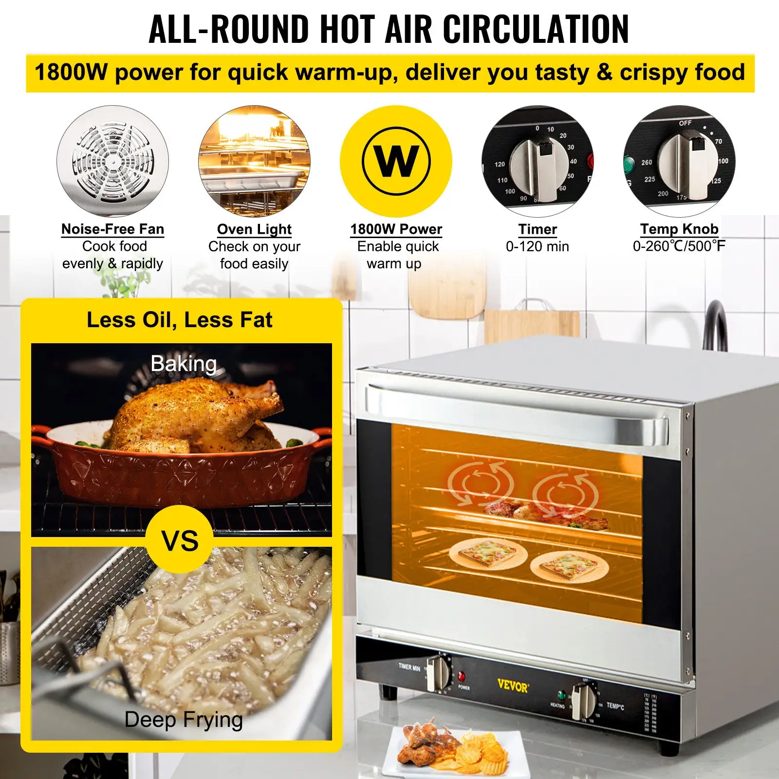 Commercial Convection Oven, 66L/60Qt, Half-Size Conventional Oven Countertop, 1800W 4-Tier Toaster W/ Front Glass Door, Electric Baking Oven W/ Trays Wire Racks