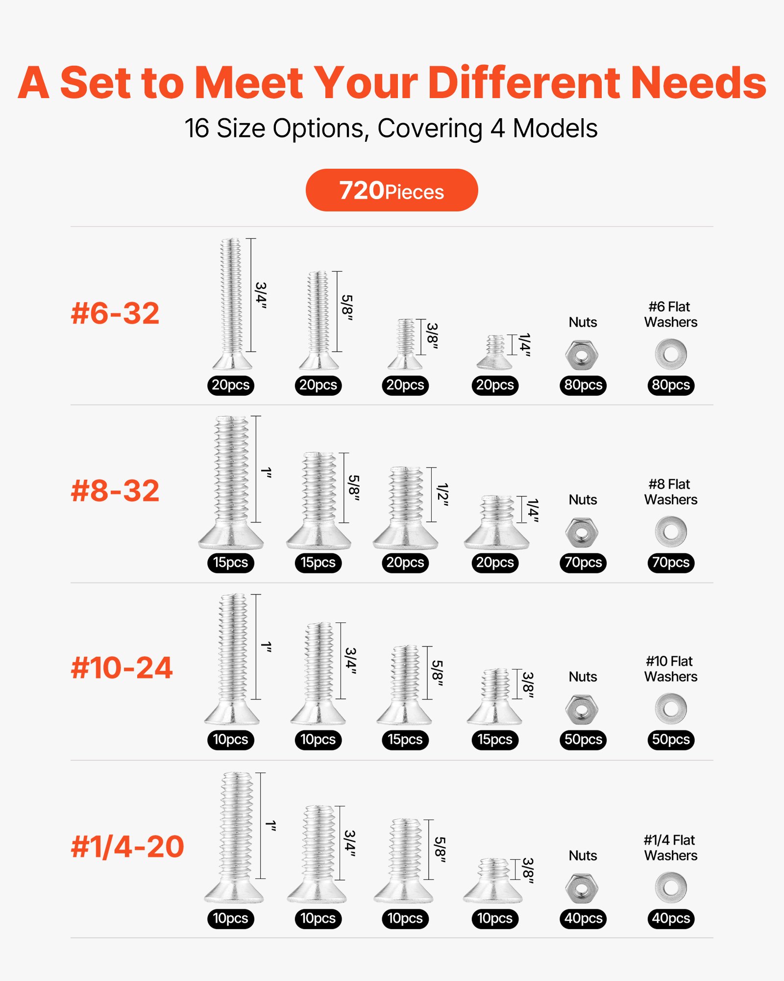 720 Pcs Bolts Nuts Assortment Kit Imperial Stainless Steel For Furniture