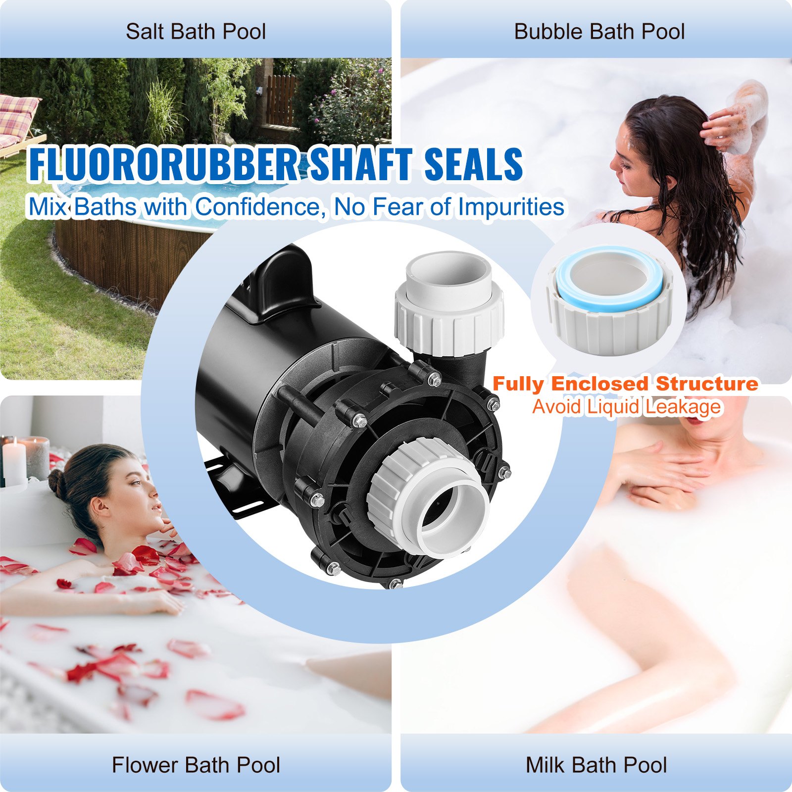 2 Speed SPA Pump, 56-Frame, AC 220-240V Hot Tub SPA Pump, 4HP/210GPM/65.61ft High Speed Or 0.7HP/103GPM/16.07ft Low… - 4