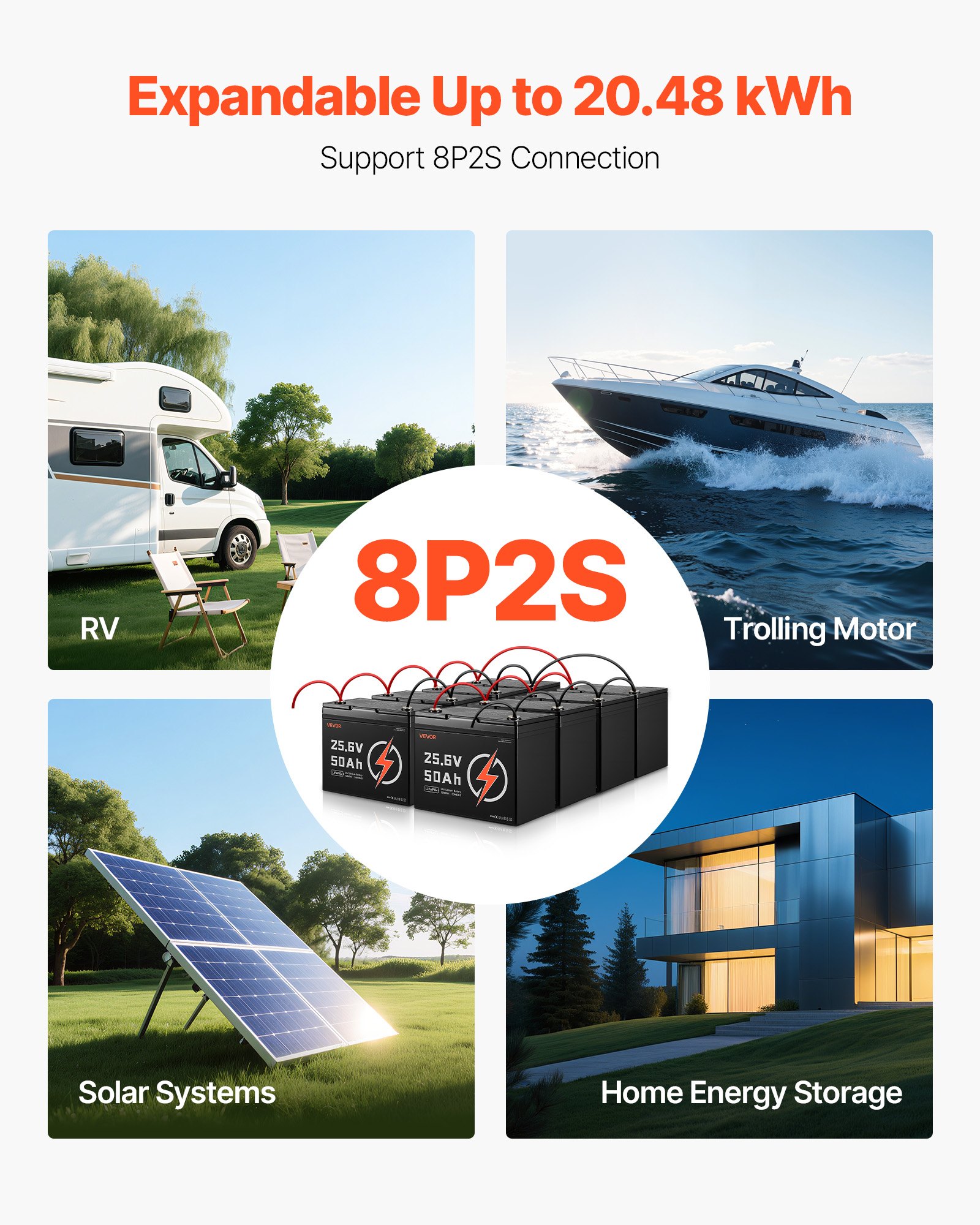 24V 50Ah LiFePO4 Lithium Battery Bluetooth Rechargeable Battery 30A BMS