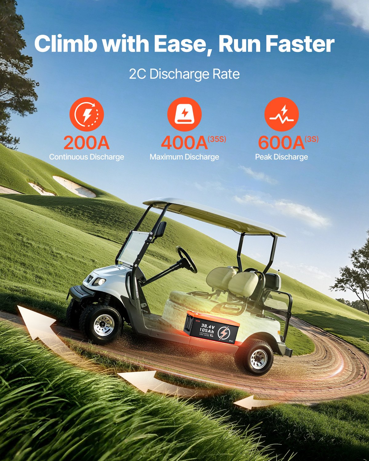 36V 105Ah Golf Cart Lithium Battery With LCD Monitor And 4000+ Cycles
