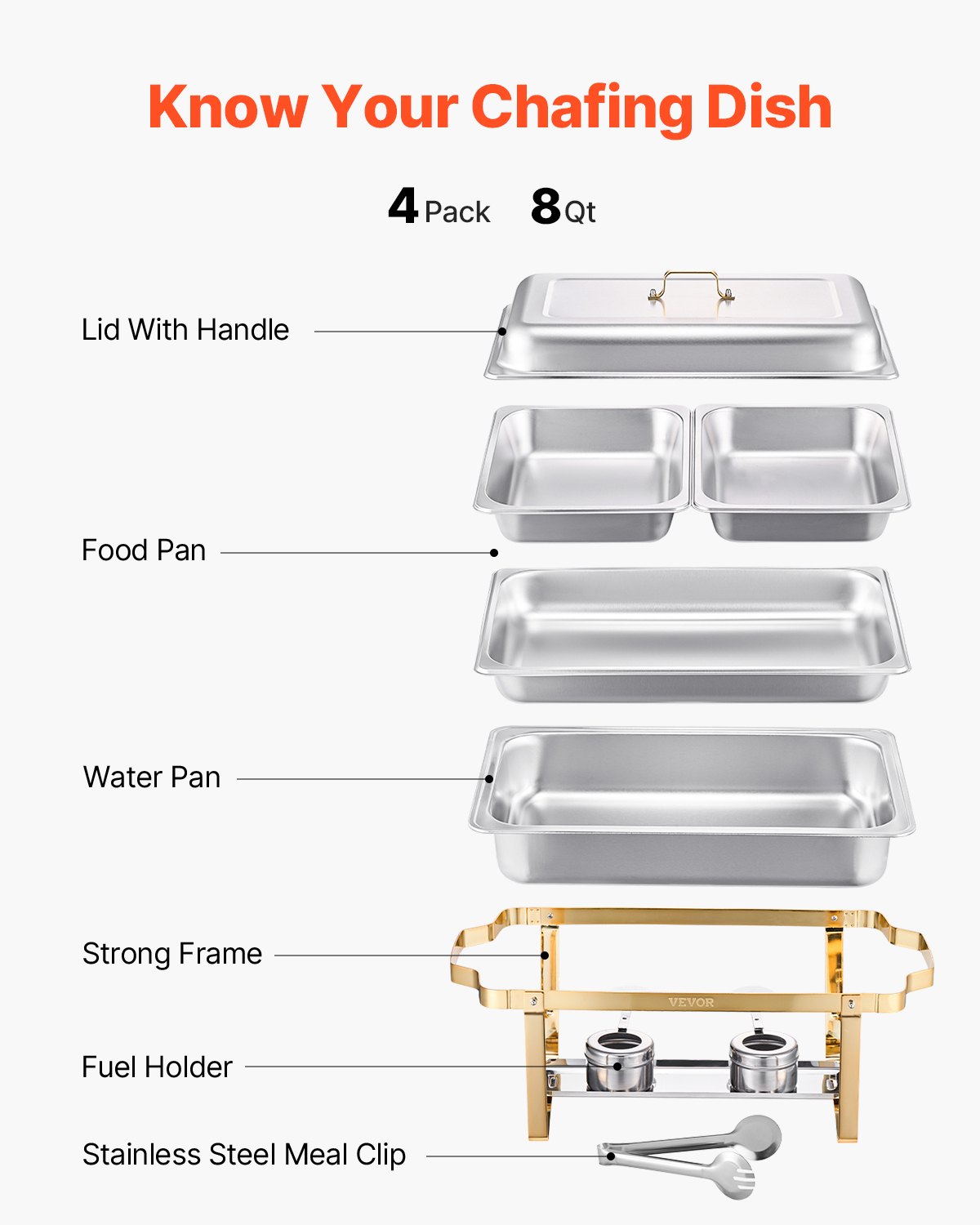 8 Qt 4 Pack Rectangle Chafing Dish Buffet Set Full-Size & Half-Size Pans Gold image 5