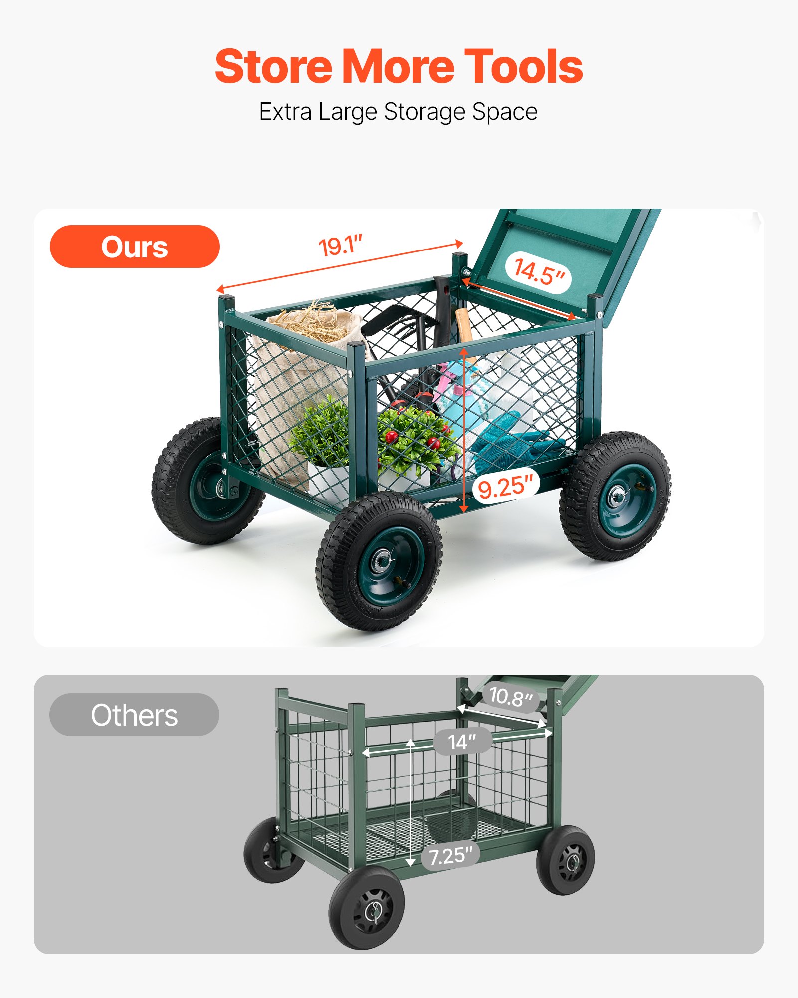 Rolling Garden Seat With Wheel 400LB Heavy Duty Metal Garden Cart With Storage image 3