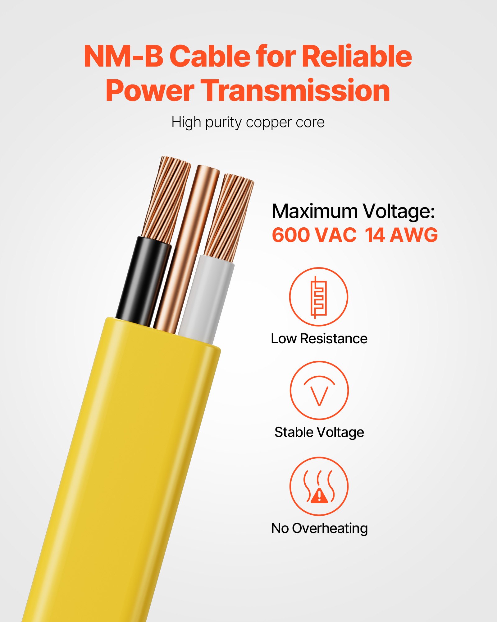 NM-B Wire 14AWG/2C Copper Core Cable 100 Ft Electrical Wire With Ground
