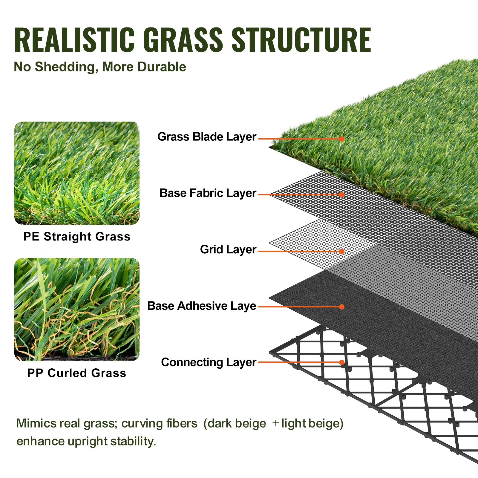 Artifical Grass Tiles Interlocking Turf Deck Set, 18 Pack - 12 X12 Inch, Synthetic Fake Grass… image 4