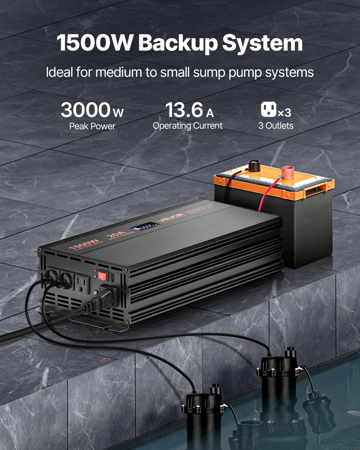 Sump Pump Battery Backup System 1500W LCD Auto Switches To Battery Inverter