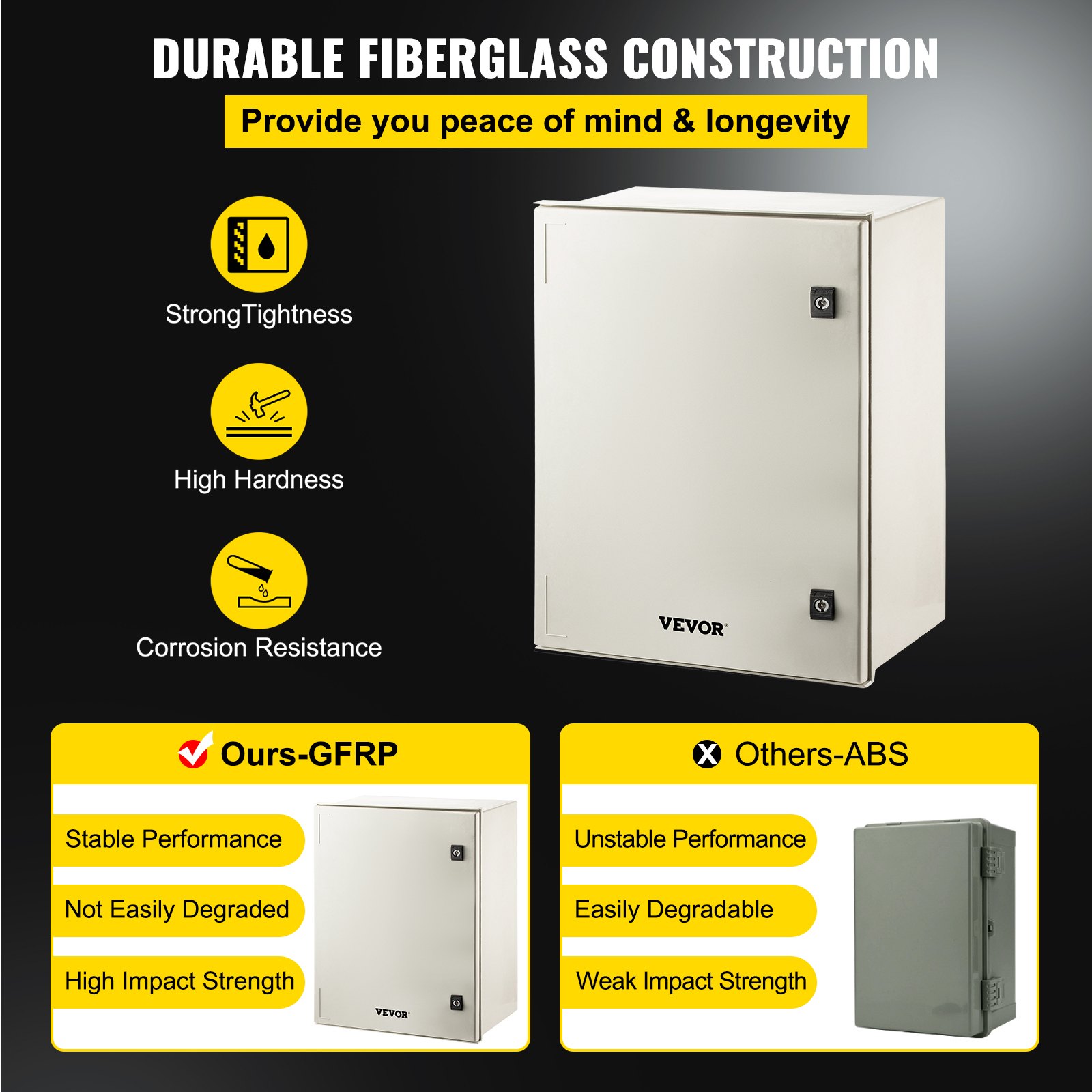 NEMA Steel Enclosure, 24 X 20 X 9” NEMA 4X Fiberglass Electrical Box, IP66 Waterproof & Dustproof, Outdoor/Indoor Electrical Junction Box, With Mounting Plate(60 X 50 X 23 Cm)