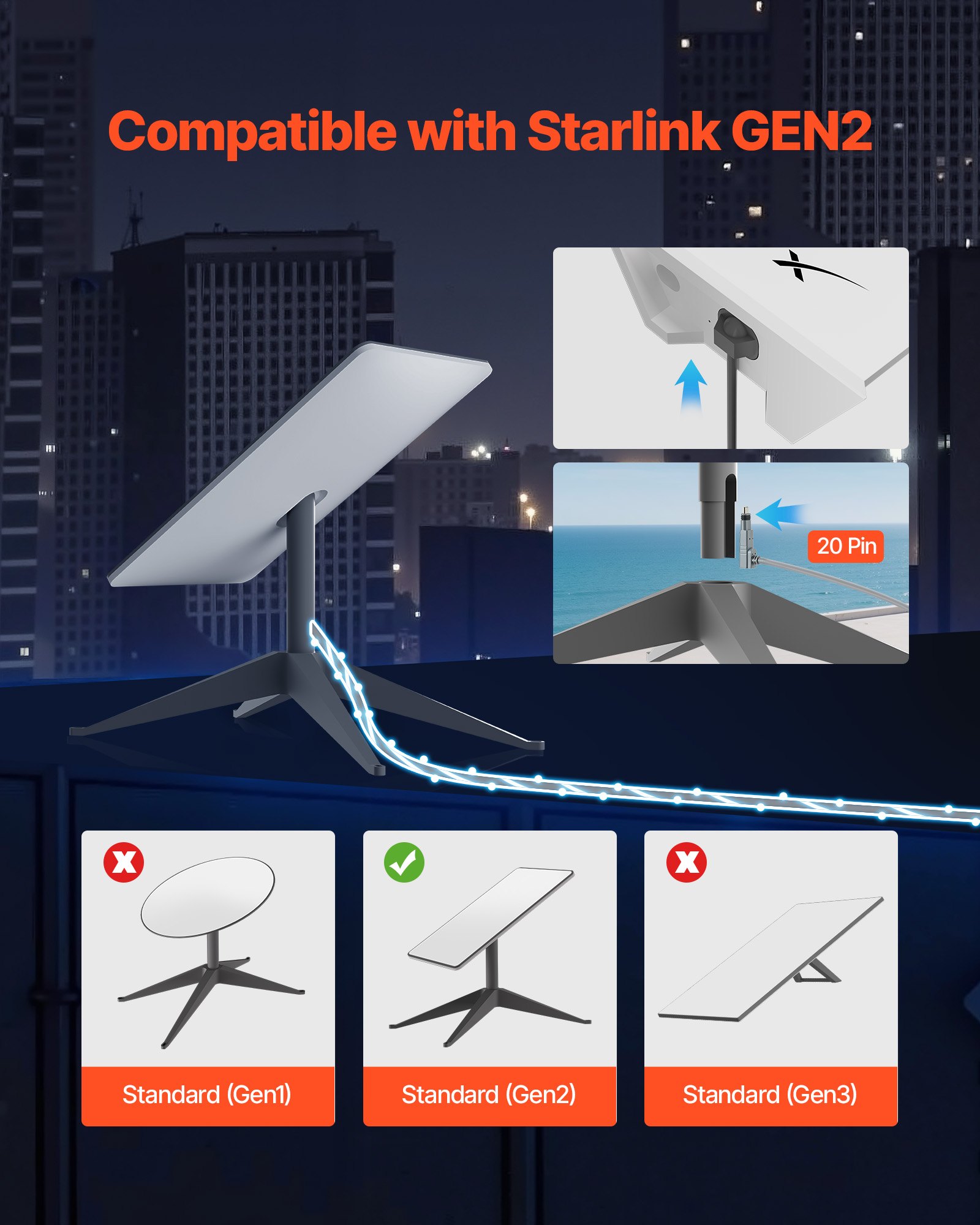 Starlink Gen 2 Cable 150 FT Extension Cable For Standard Generation 2 1200 Mps