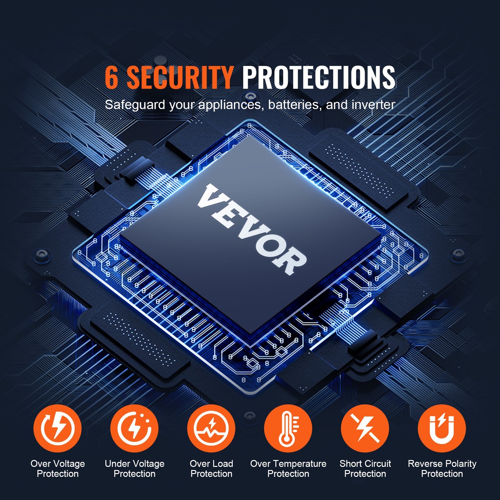 Modified Sine Wave Inverter, 3000Watt, DC 12V To AC 120V LCD Display Power Inverter With 3 AC Outlets 2 USB Port 1 Type-C Port 10 Spare Fuses, For Large Household Equipment, CE FCC Certified