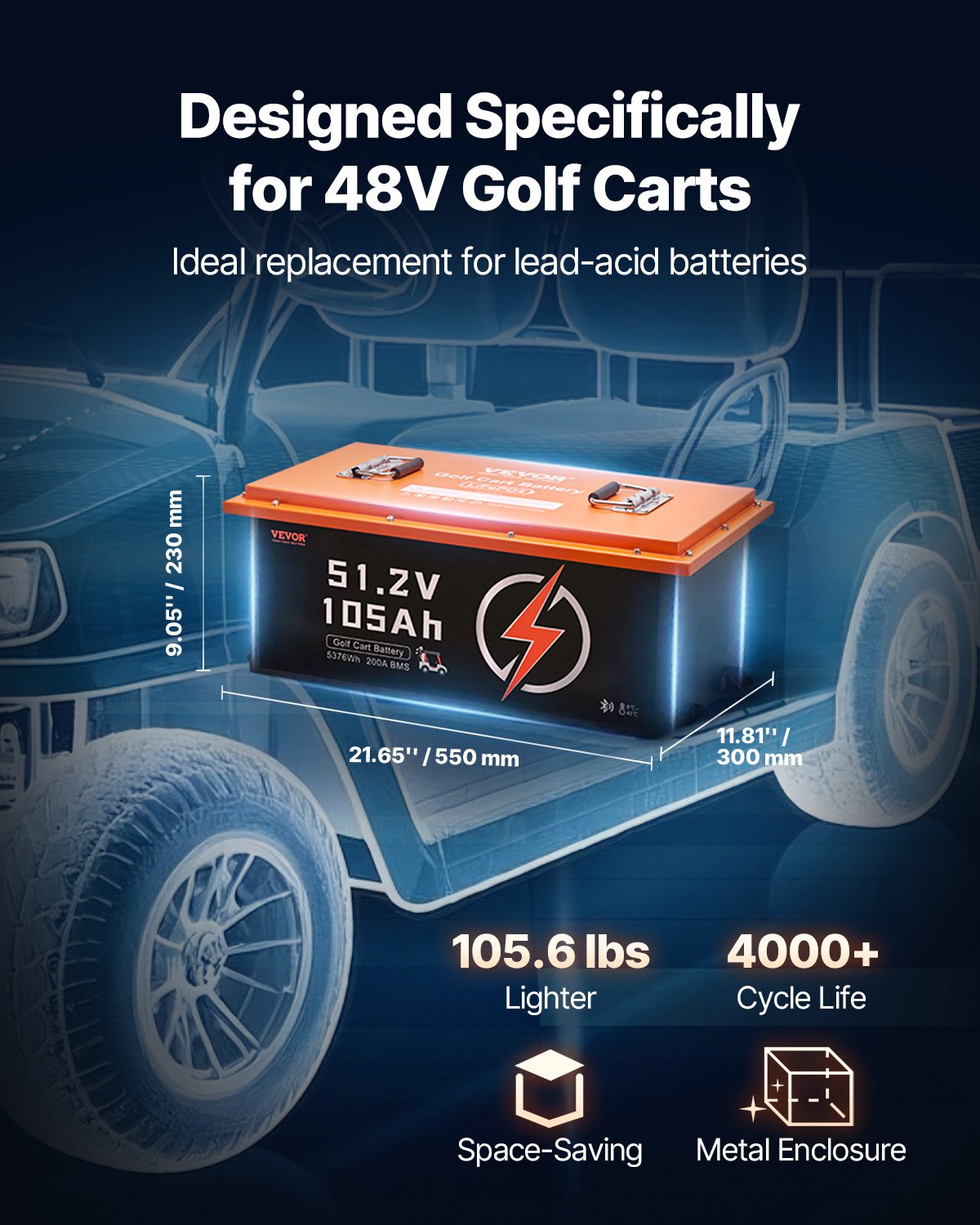 48V 105Ah Golf Cart Lithium Battery With 20A Charger And Touch Monitor