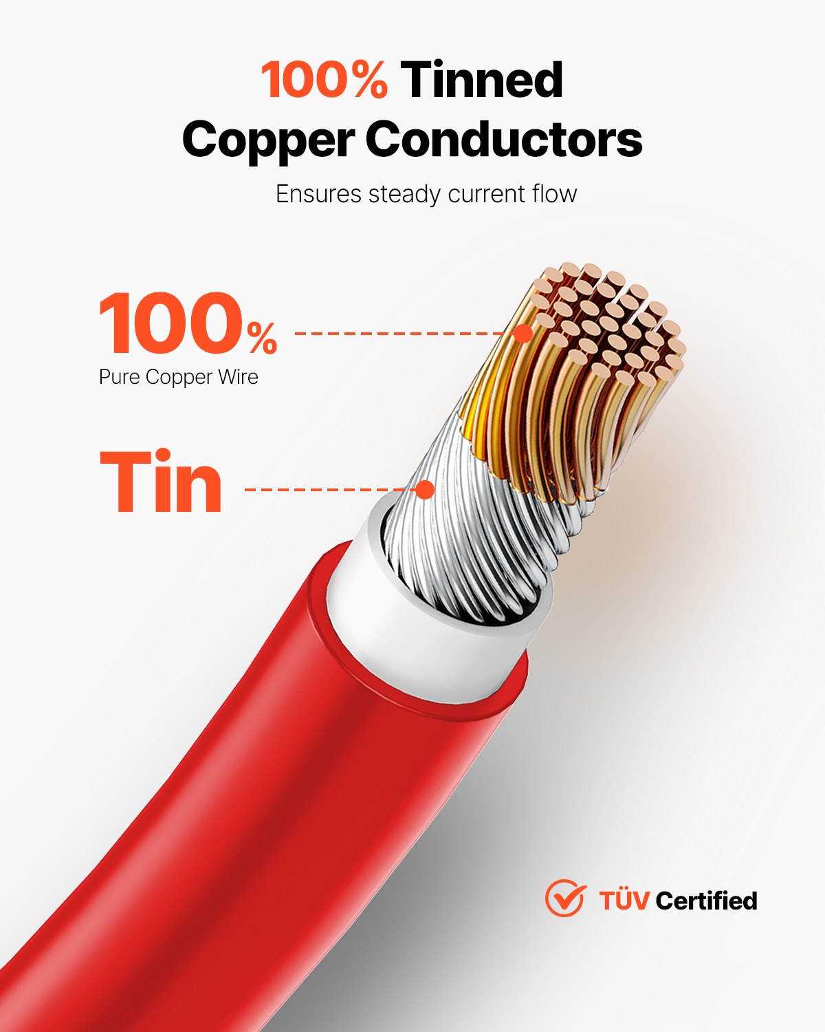 100FT Solar Panel Extension Cable 10AWG Waterproof PV 6mm² Cable Red