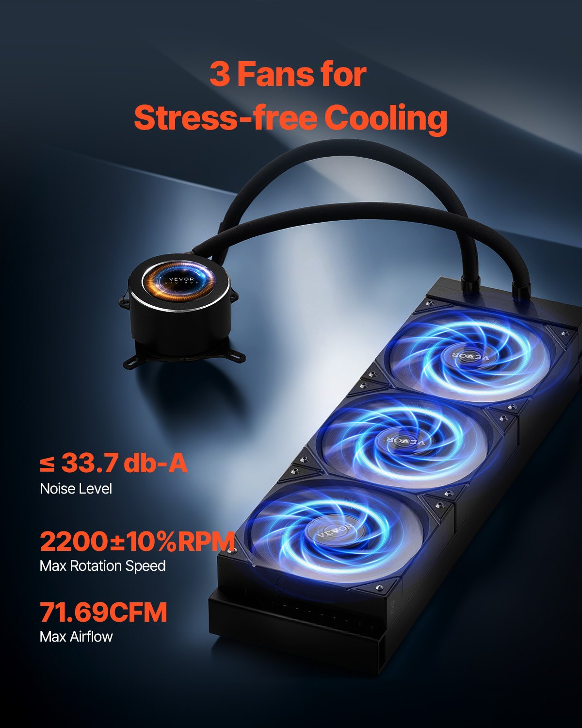 CPU Liquid Cooler AIO CPU Water Cooler With 3 PWN Fans(120 Mm) Intel AMD 4