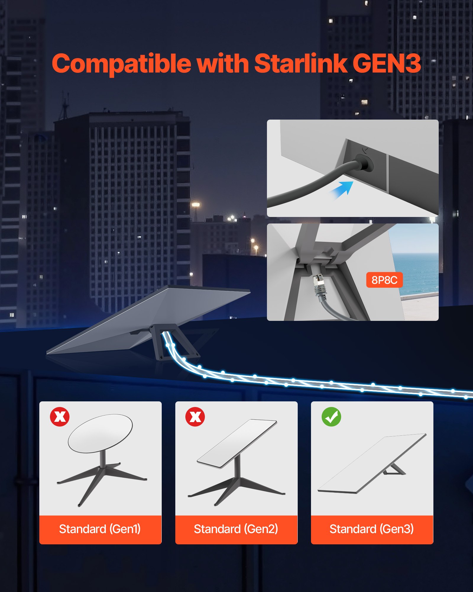 Starlink Gen 2 Cable 100 FT Extension Cable For Standard Generation 3 1200 Mps