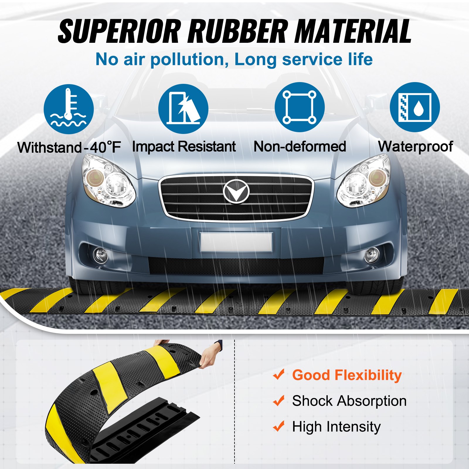 2 PCs 72'' Rubber Speed Bump 2 Channel Load Heavy Duty Speed Hump - 4