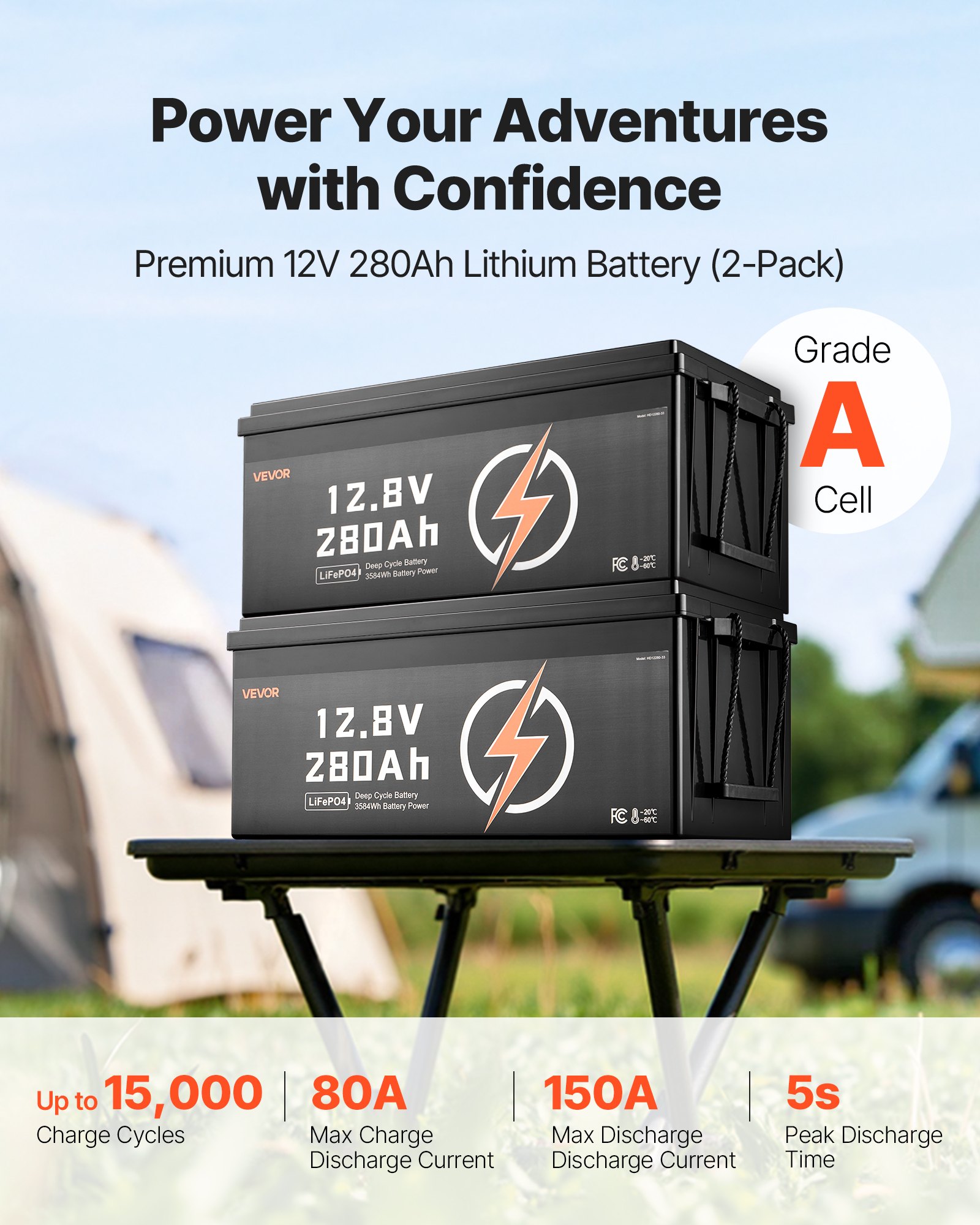 2 Pack 12V 280Ah Deep Cycle LiFePO4 Battery BMS Lithium Iron Phosphate Battery