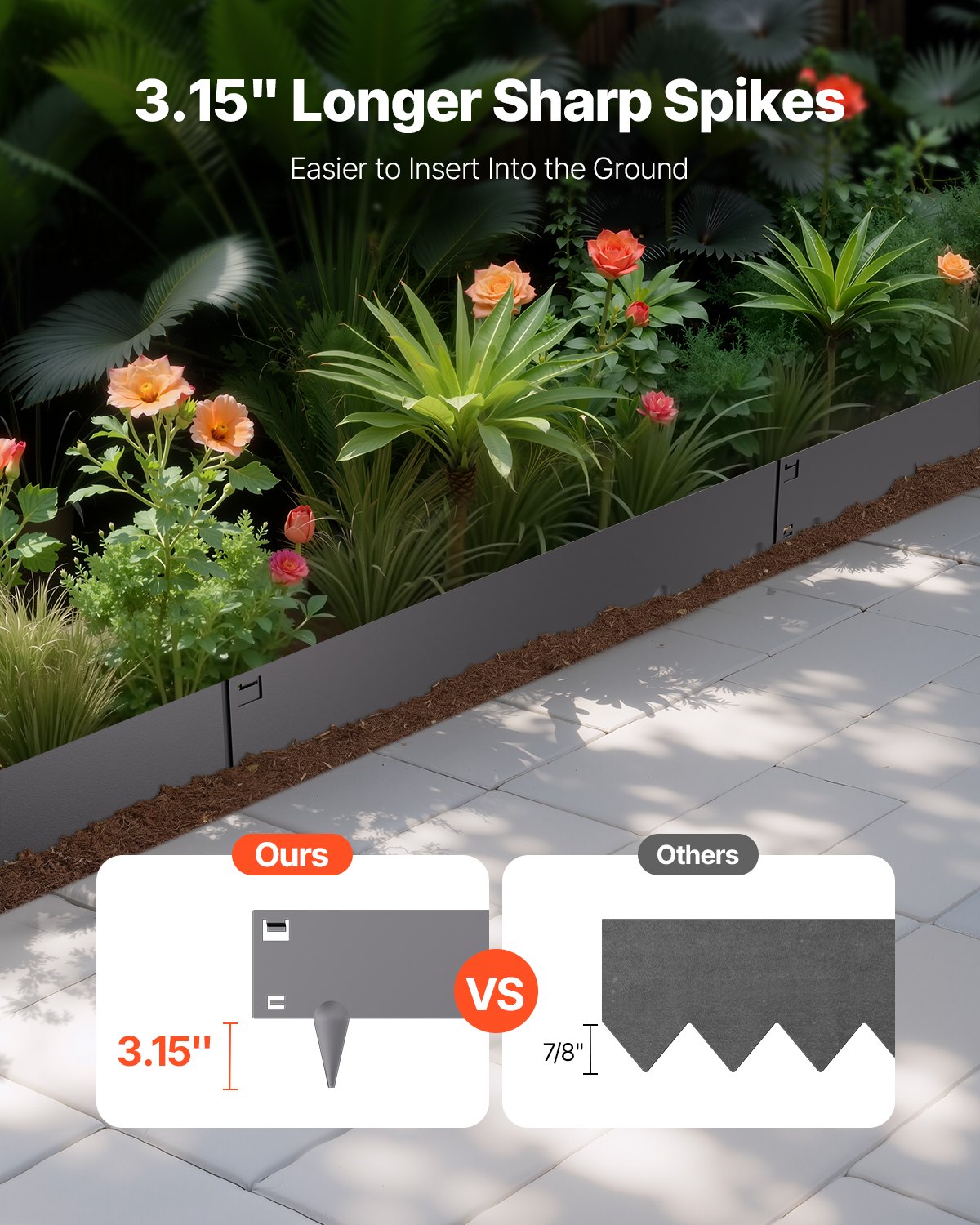 Steel Landscape Edging 5 Packs 39x5in Rust-Resistant Edging Border Dark Gray image 2